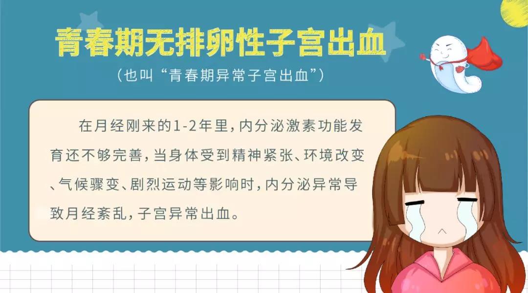 13歲女孩第一次來月經(jīng)后，遭遇“青春期異常子宮出血”